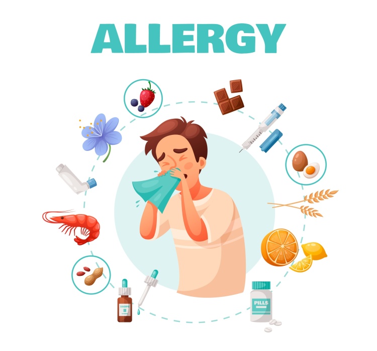 asthma allergy