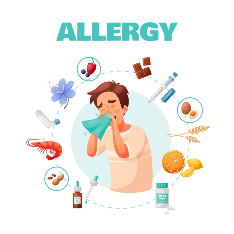 asthma allergy